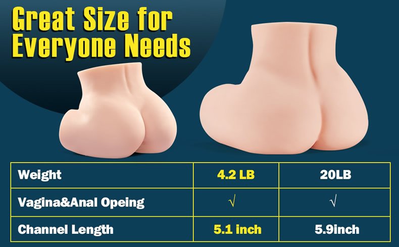 lovesvibe männlicher masturbator verkleinert realistischer hintern hochflexibel & weiches design (1.9kg)