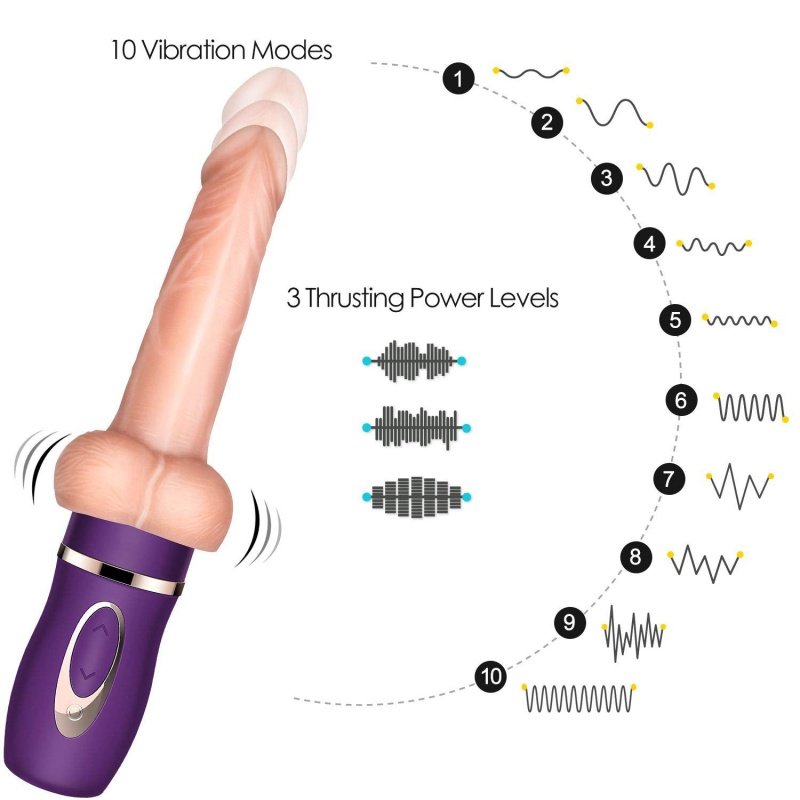 EROCOME Realistic Dildo for Women Heating Function 3 Thrusting and10 Vibration Modes